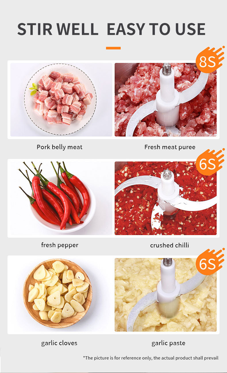 Tritacarne Elettrico 1500W: Mi - Food Processor Large recensione e prezzo