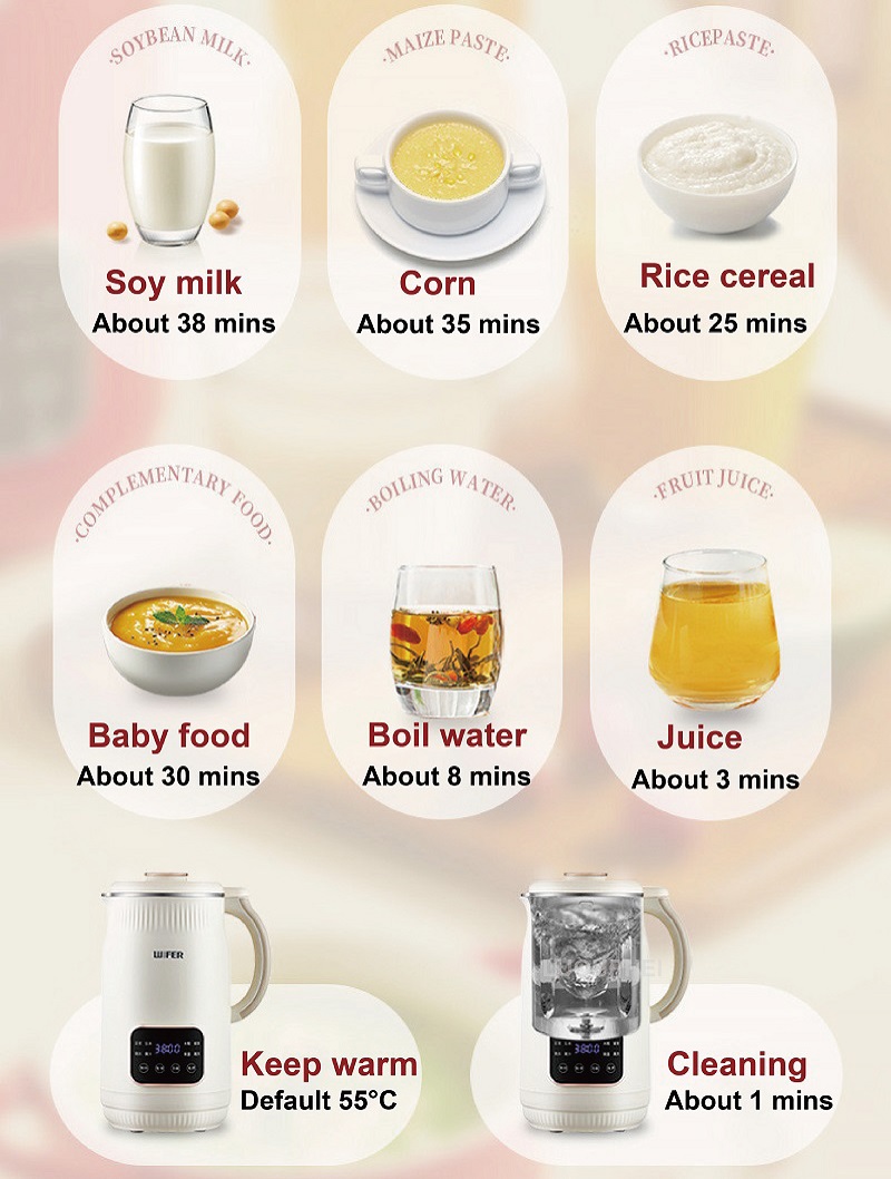 Macchina per Latte di Soia da  - Soy Milk Maker recensione e prezzo