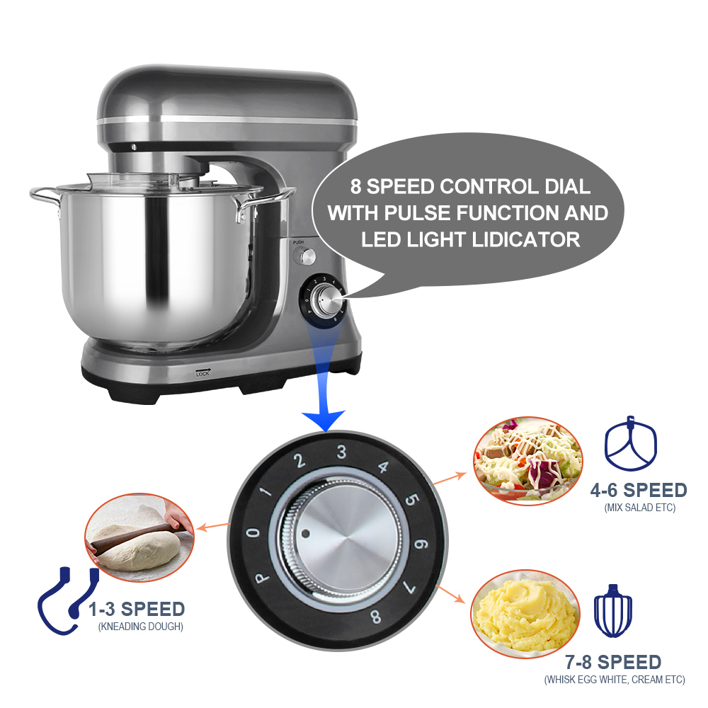 Impastatrice Elettrica Planeta - Kitchen Appliances Usa recensione e prezzo
