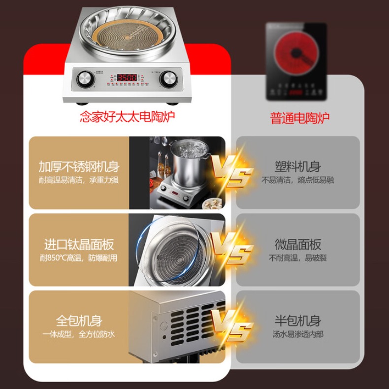 Stufa elettrica in ceramica Fo - Wok Electric Flat recensione e prezzo
