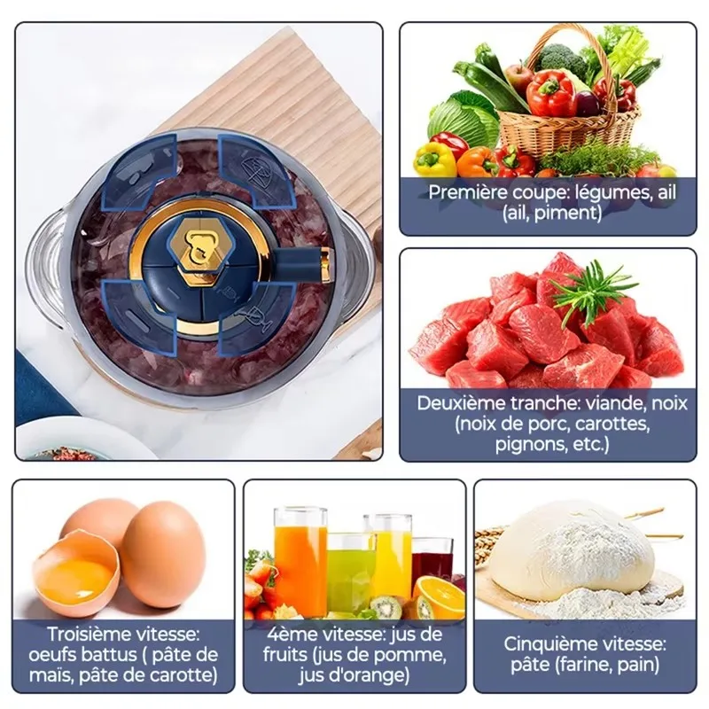 Tritacarne Elettrico Multifunz - Food Processor Large recensione e prezzo